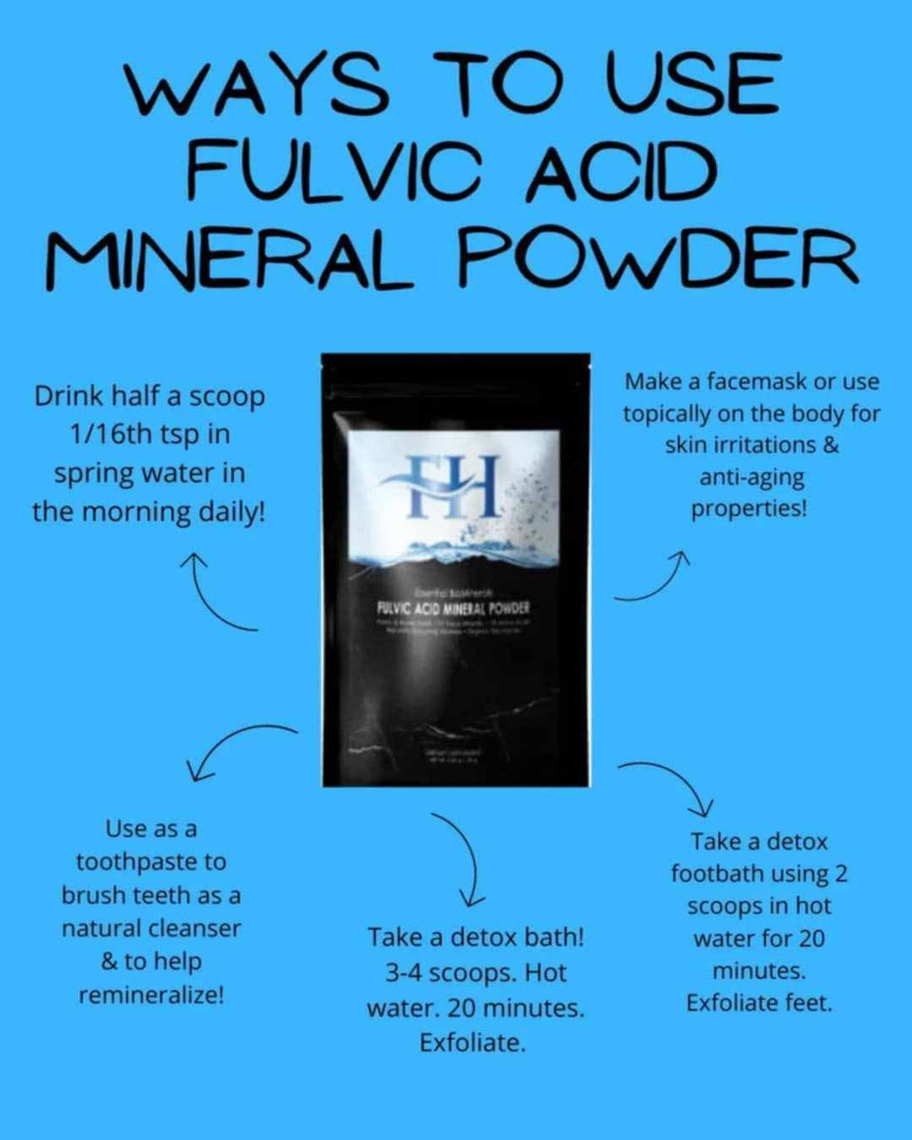 Fulvic Acid Mineral Liquid & Powder - Chelates Heavy Metals, 70+ Minerals & Electrolytes (Lasts 3-4 Months)